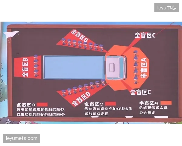 上马轨迹追踪系统纠偏八千名服务人员分布盲区